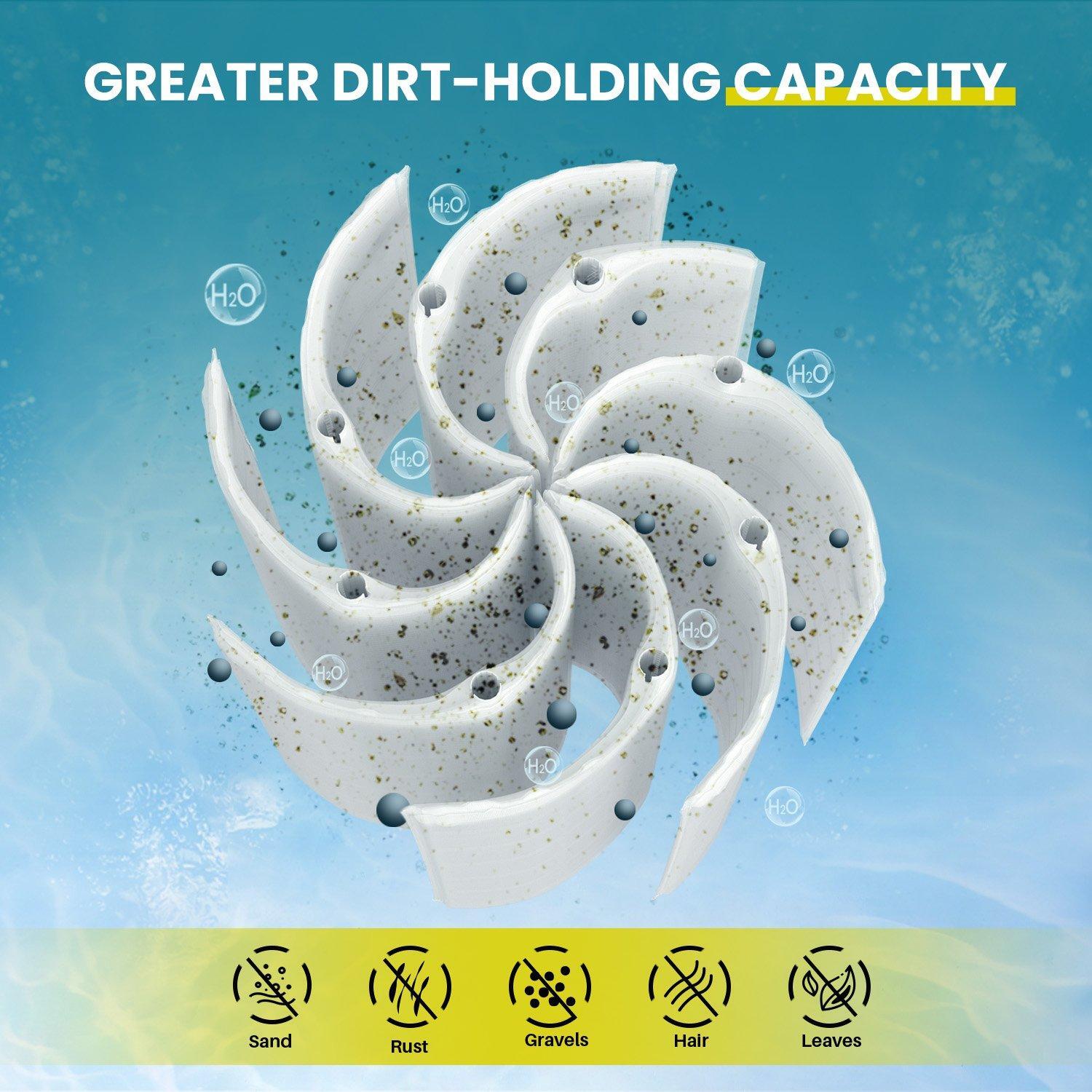 In The Swim 60 sq. ft. Complete DE Pool Filter Grid Set (7 Full, 1 Partial)