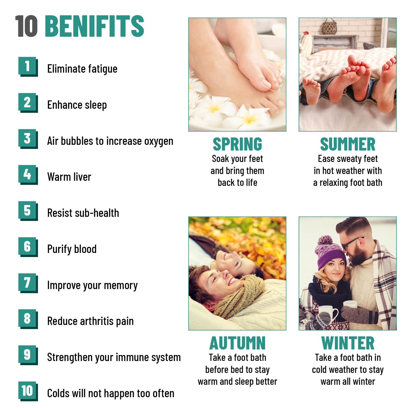 Ionic Detox Foot Bath Cleanse Spa Ion Kit Machine W/Tub Basin Array For Home