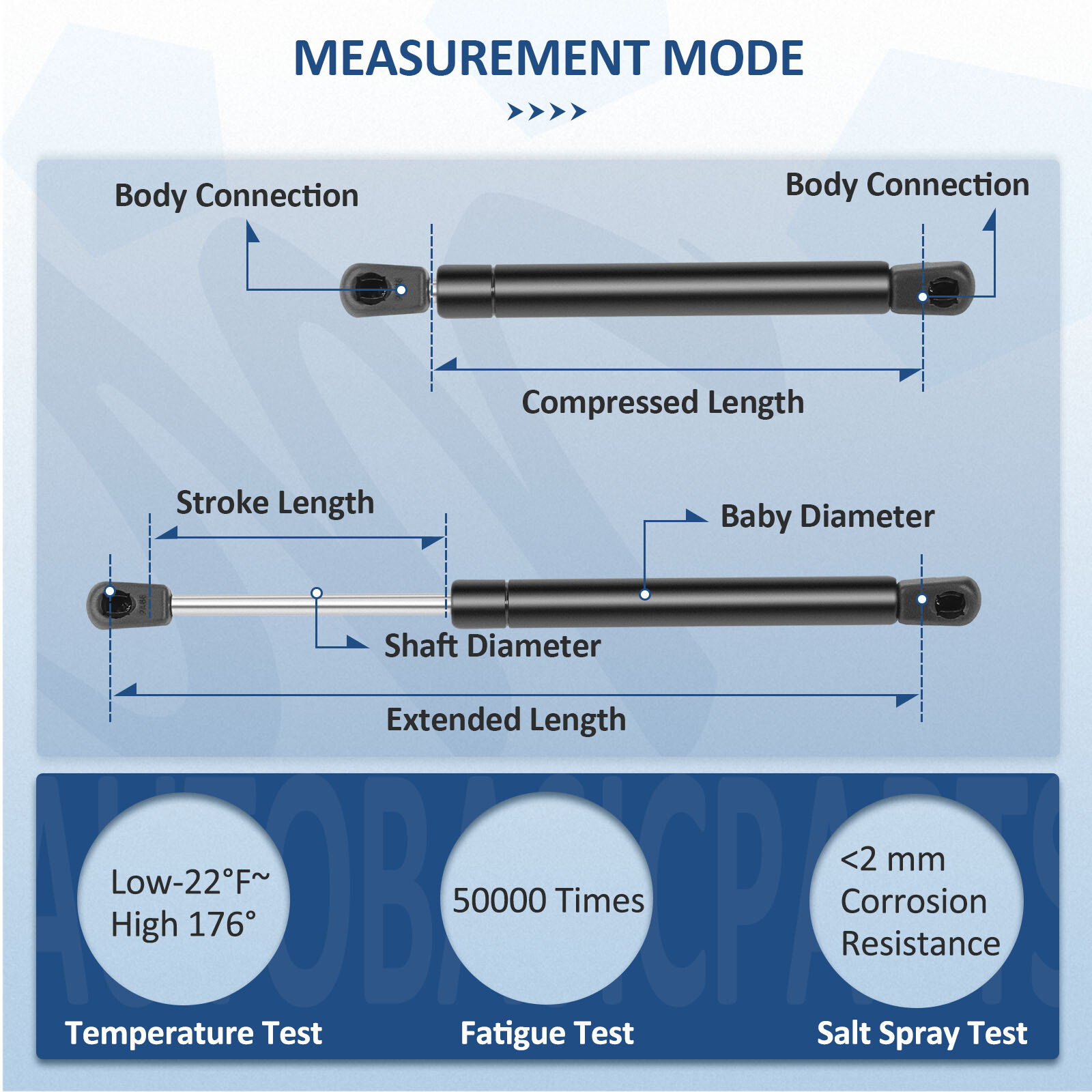 For 2008-2018 Dodge Challenger 2 Pcs Trunk Gas Spring Lift Support Struts Shocks