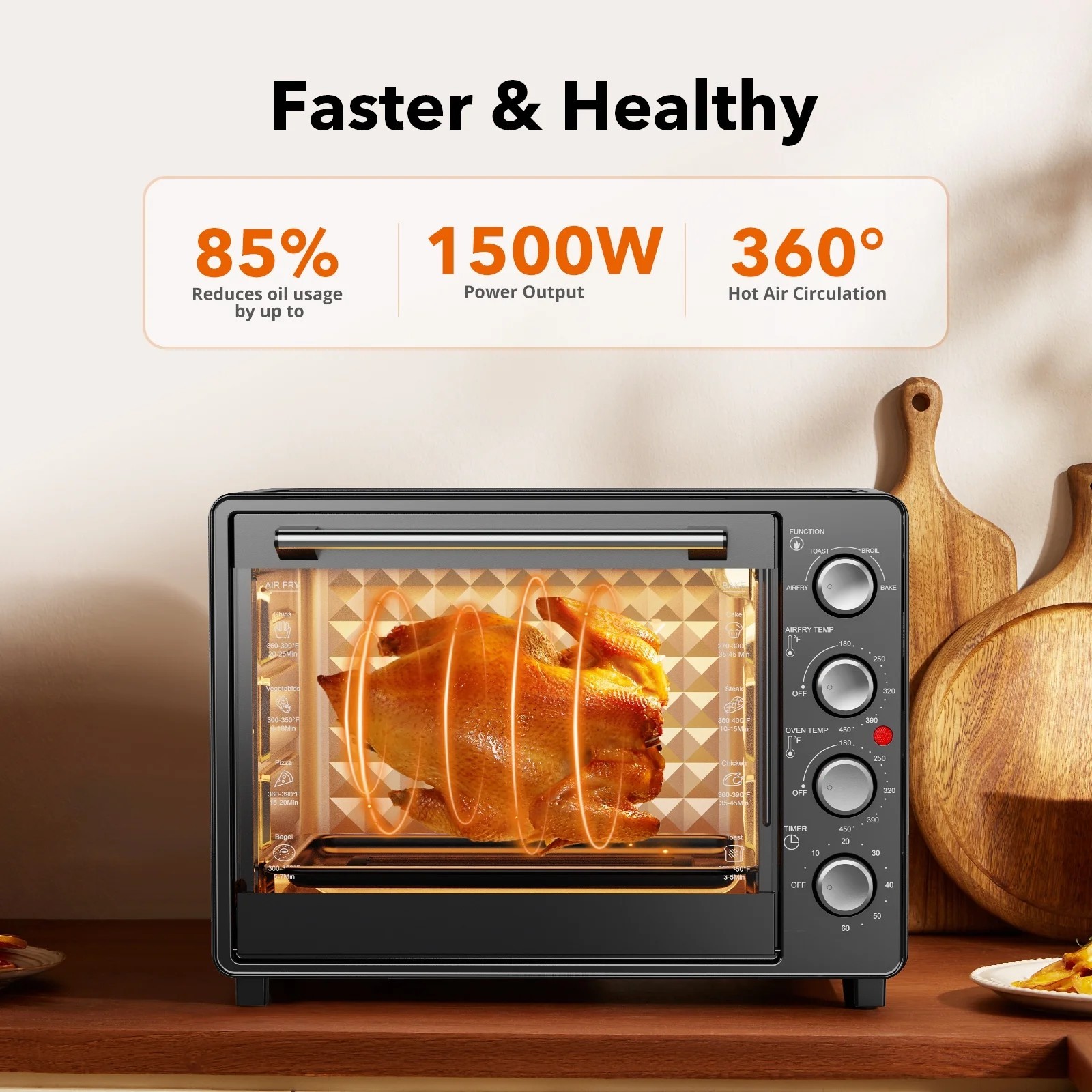 34QT Air Fryer Toaster Oven Combo Extra Large Countertop Cooker 1500W Oil-Less