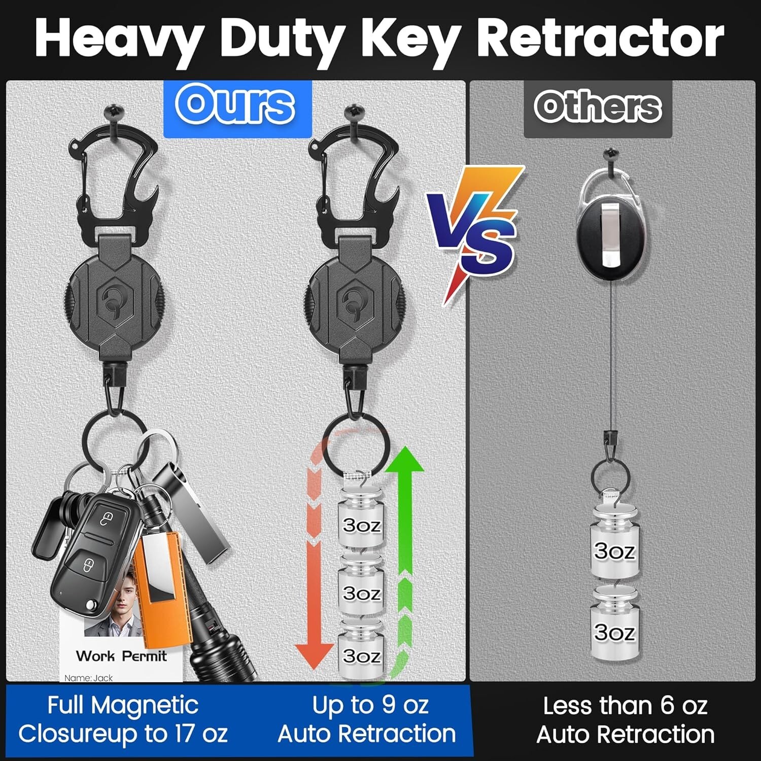 Heavy Duty 2 Pack Badge Holder Retractable Keychain w/ 32'' Steel Cord