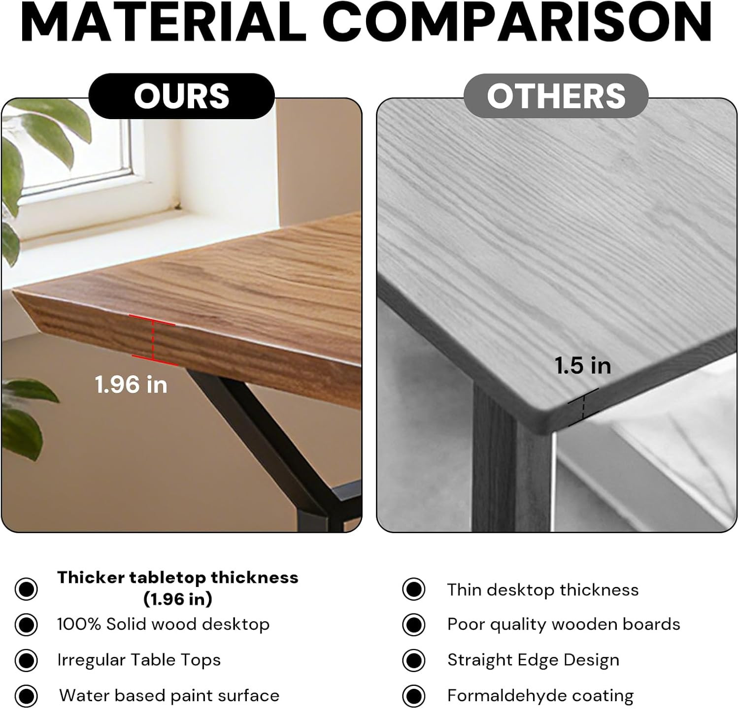 Solid Wood and Metal Modern Industrial 55 Inch Wide Home Office Desk, Writing Ta