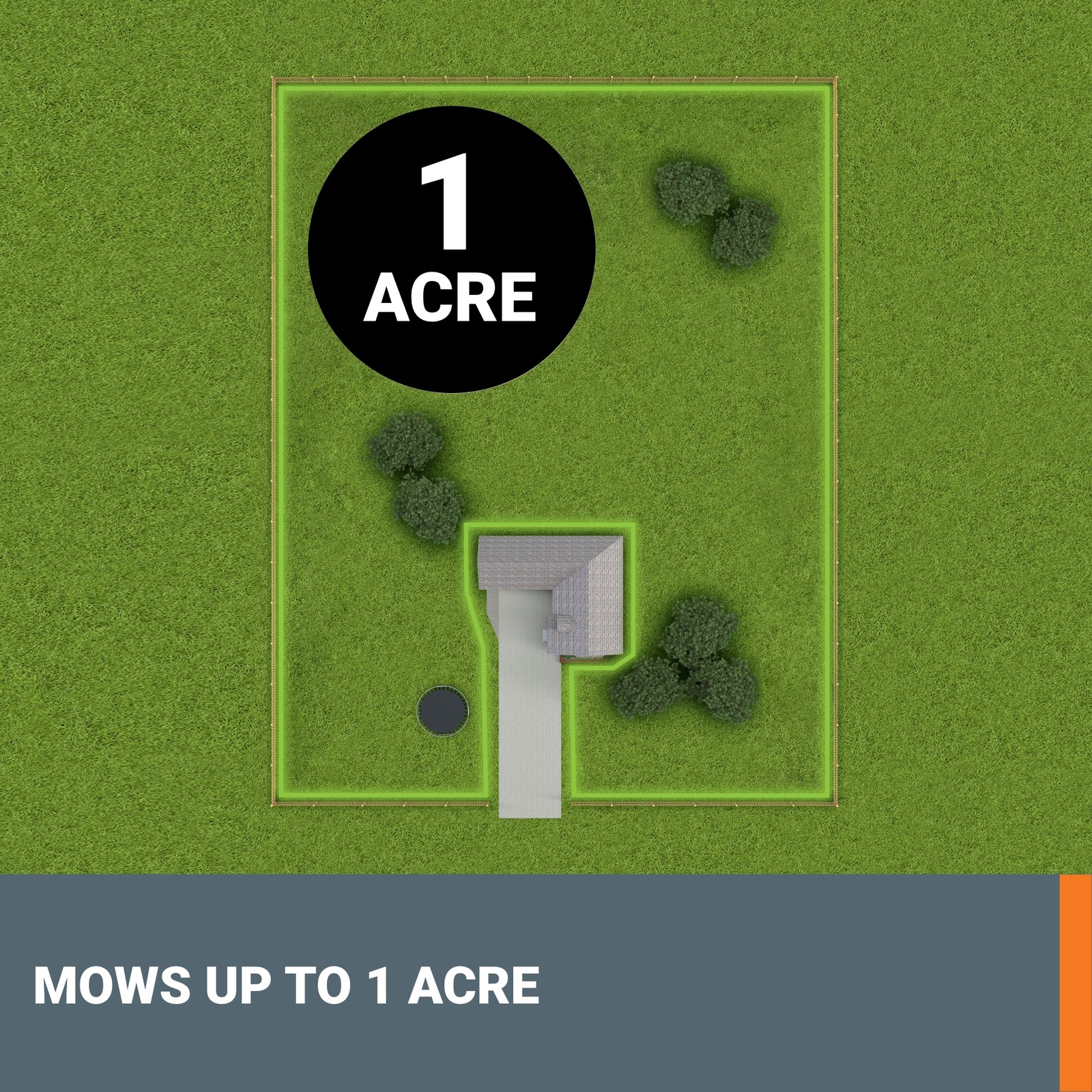 Worx Landroid Vision AI 1 Acre 20V Boundaryless Robotic Lawn Mower-(WR235-AN)