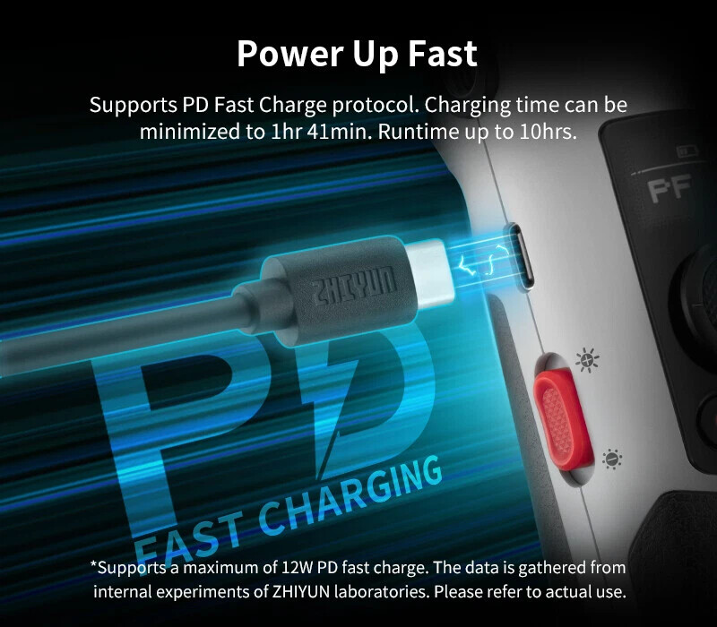 Zhiyun Crane M2 S M2S 3-Axis Gimbal Stabilizer for Mirrorless Cameras Phone