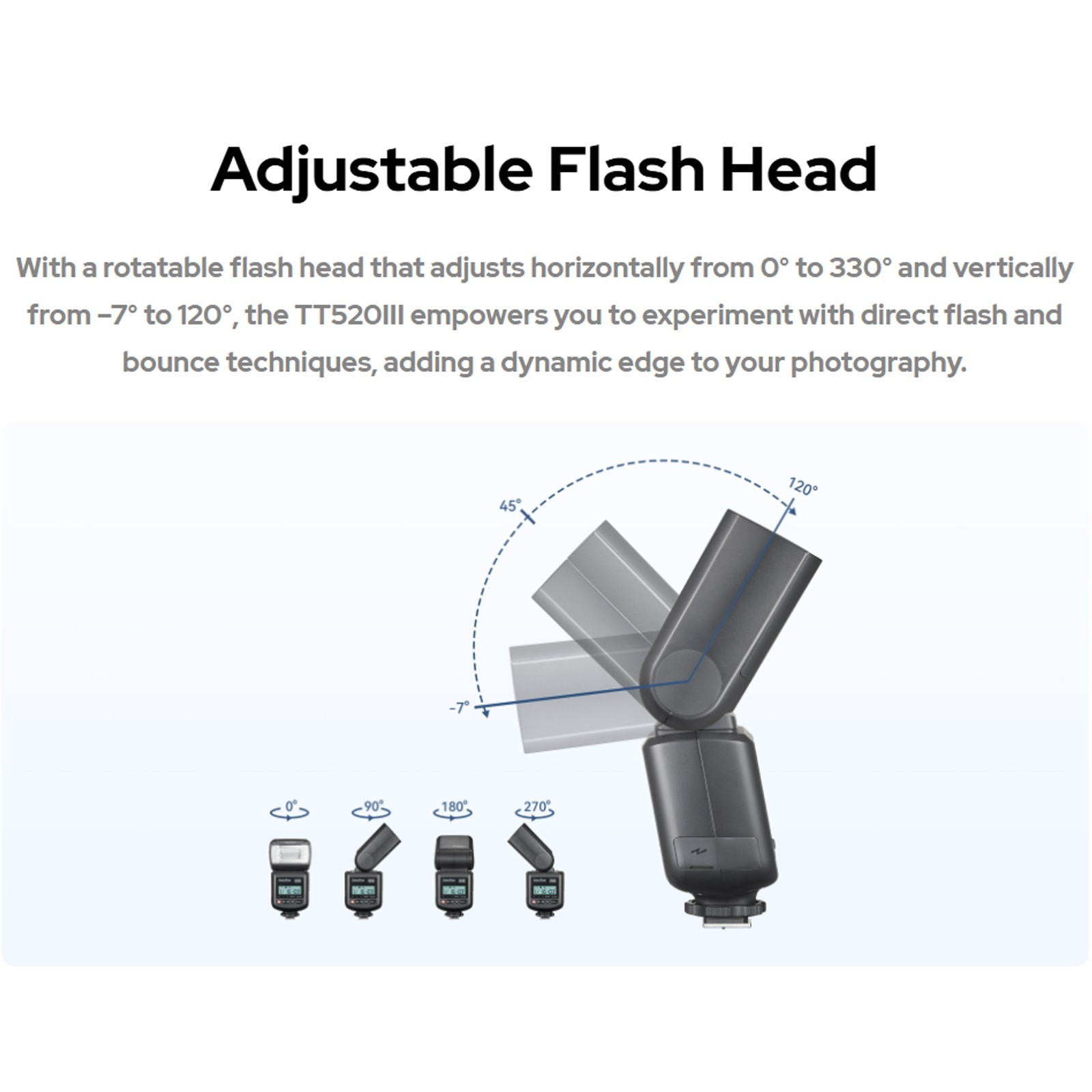 Godox TT520III Camera Flash for Sony Canon Nikon Panasonic Olympus Pentax