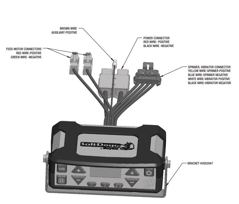 BUYERS SALTDOGG SPREADER CONTROLLER 3057918 REPLACES 3016934 3046955 3049810