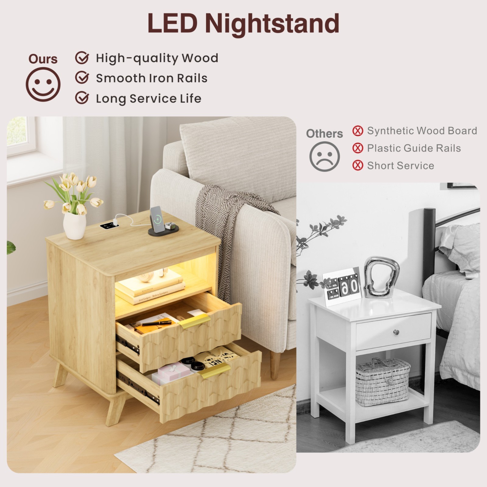 Gurexl LED Nightstand - with Auto Sensor, Natural Night Stand with 3 Color Light