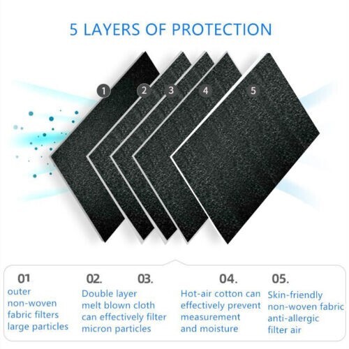 50/100Pcs Black KN95 Face Mask 5 Layer BFE 95% Disposable Respirator