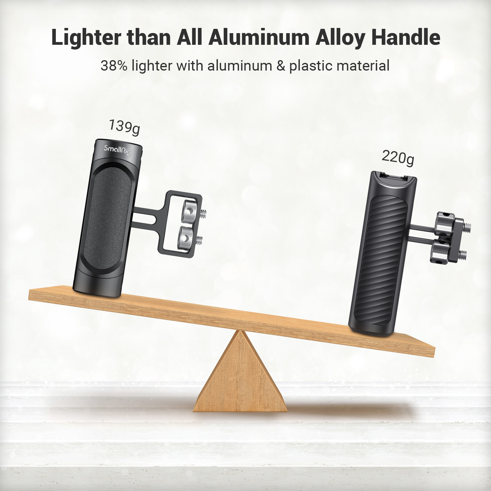 SmallRig Mini Side Handle Handgrip w/ 1/4"-20 Screw fr Mirrorless Digital Camera