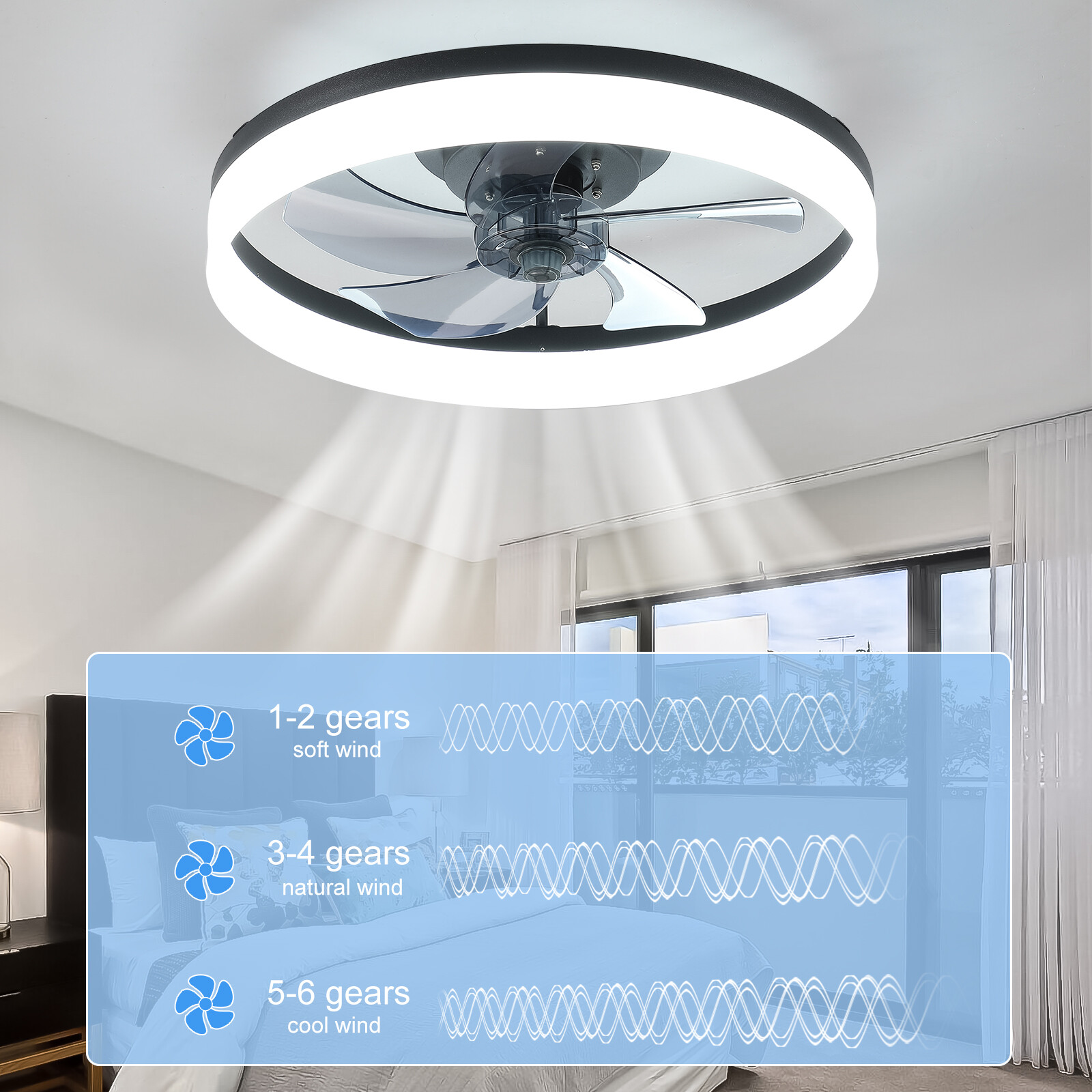 20 inch Modern Low Profile Ceiling Fan Light Kit Flush Mount With Remote Control