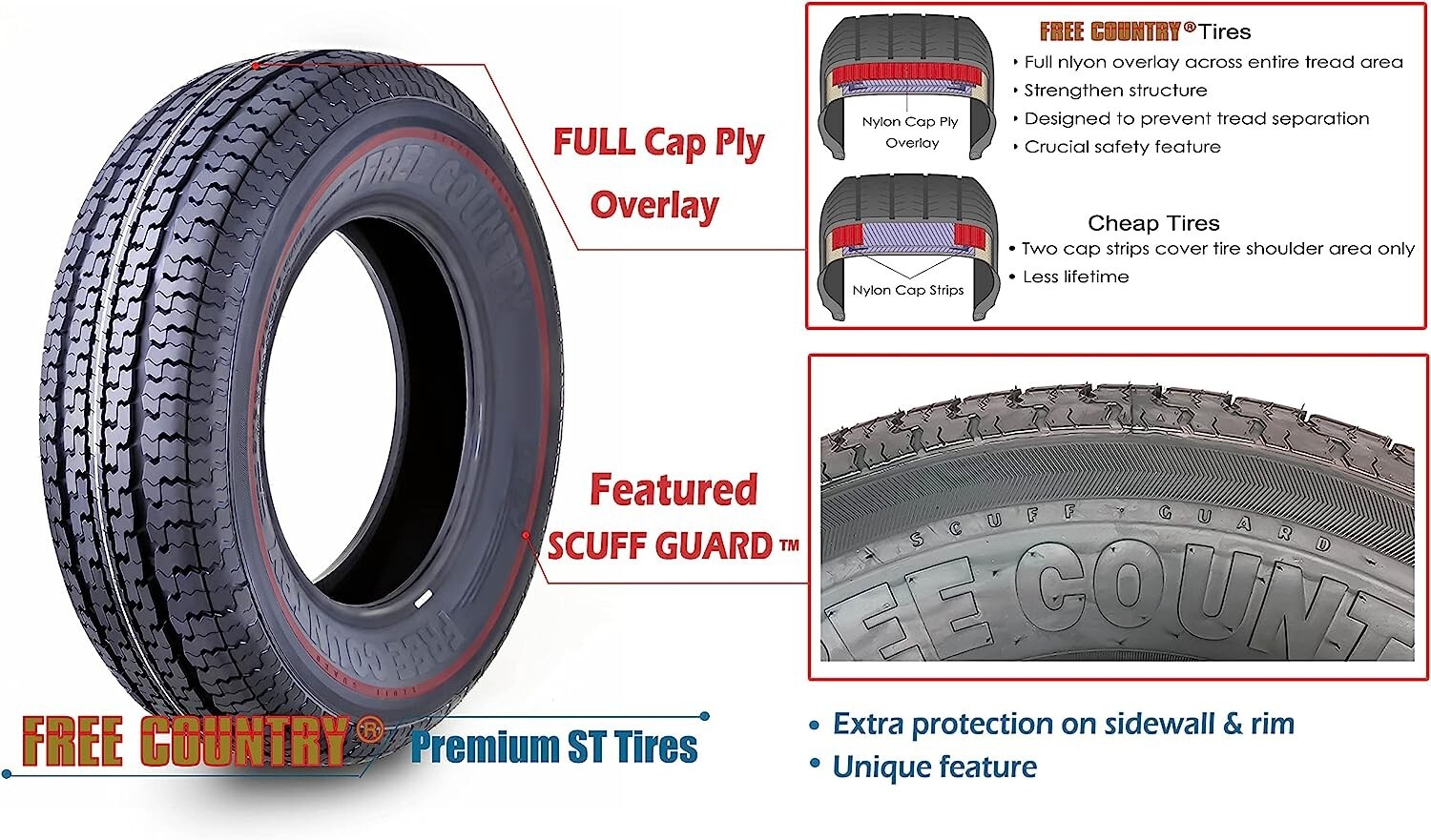 4PC Trailer Tires ST225/75R15 Free Country Radial 10 Ply LR E w/Scuff Guard