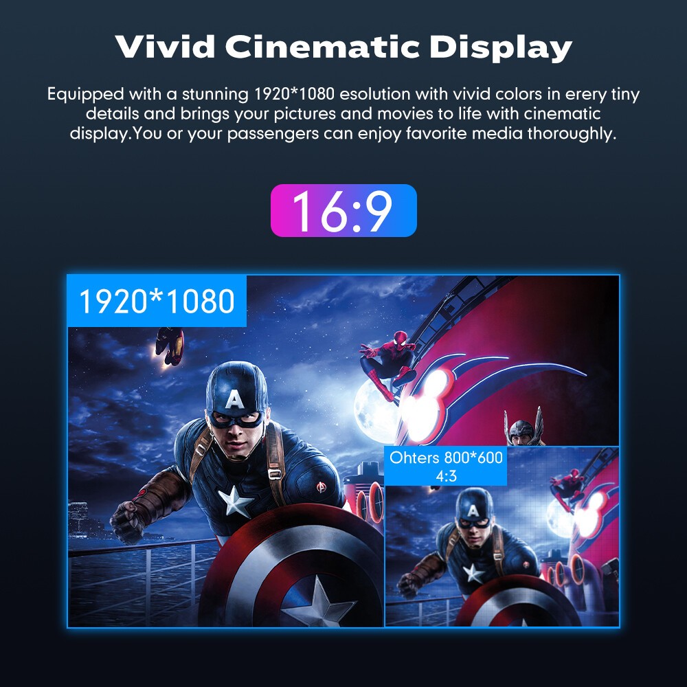 19.5" Overhead Flip Down Car Roof Monitor HD TFT 1080P Screen USB HDMI