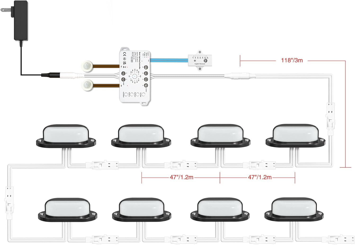 16-Step Motion Sensor Stair Lights - Dimmable 3000K LED Kit w/Day/Night Mode