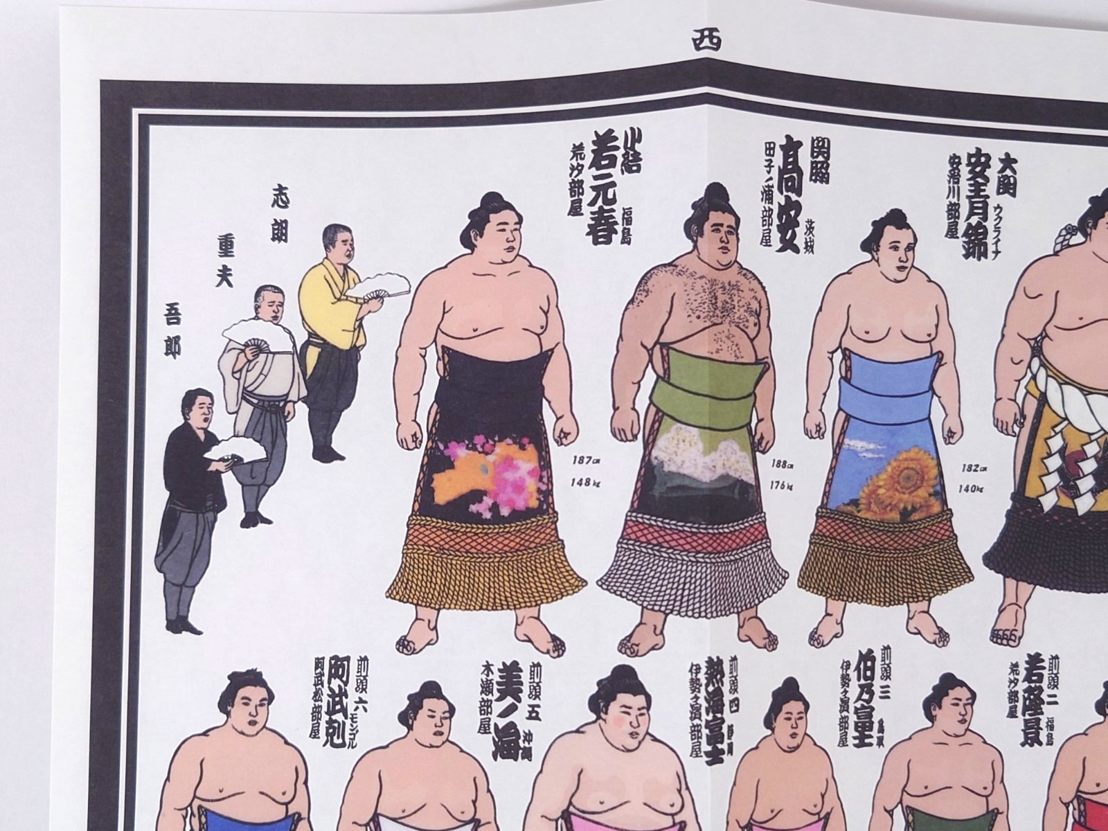 Sumo Banzuke Ranking Poster Jan 2026 Hatsu Basho Tokyo