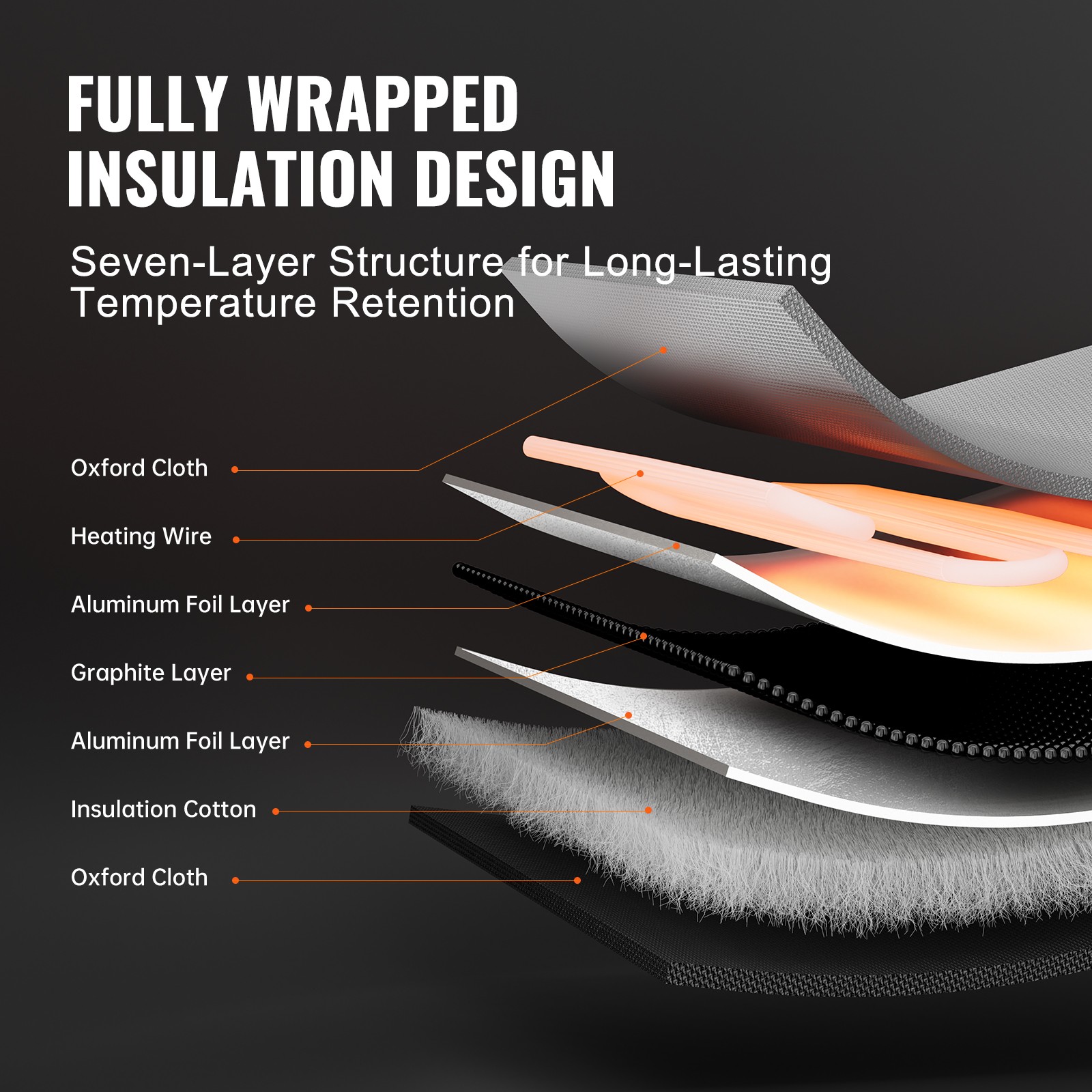55 Gal Metal Drum Heater 1300W 0-145℉ Adjustable w/ Independent Thermostat
