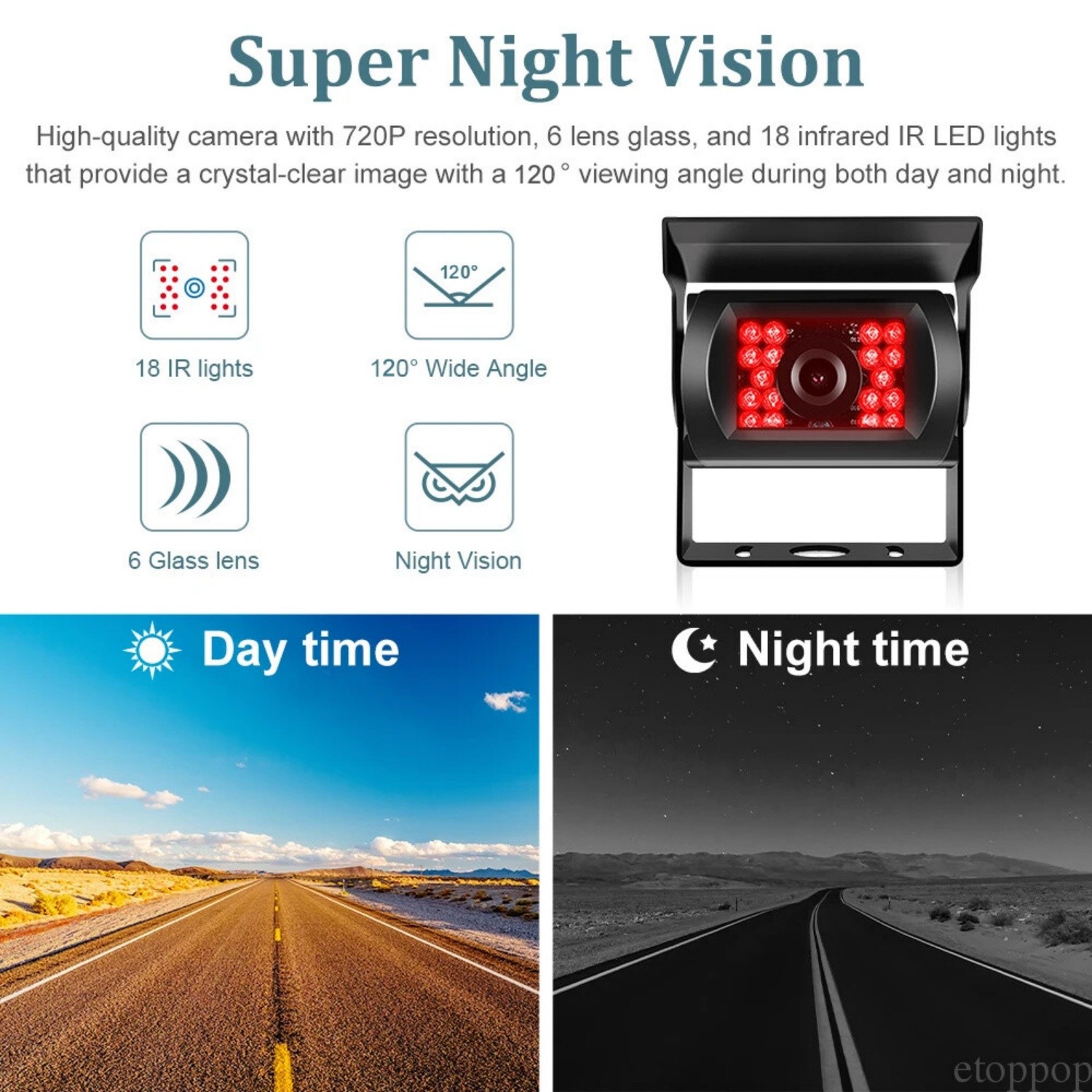 7'' Backup Camera and Monitor Kit System Back Parking Night Vision For Truck RV