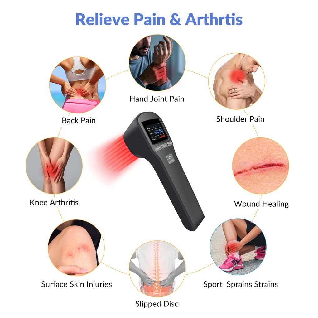 LLLT Cold Laser Therapy Device 650nm*16+808nm*4 for Fibromyalgia & Neuropathy