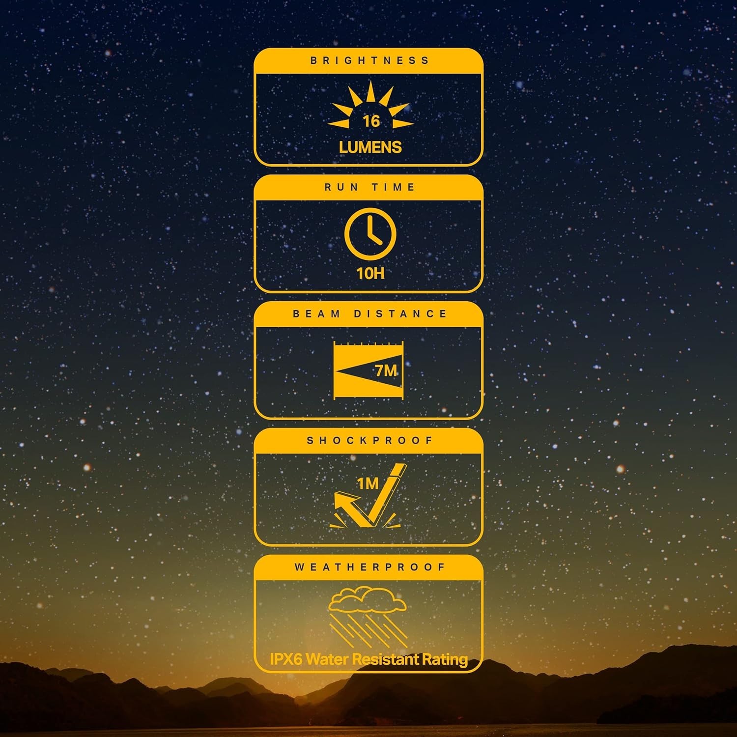 LUXPRO Waterproof Micro LED Puck Lights - Adhesive Under Cabinet Light - 5 Pack