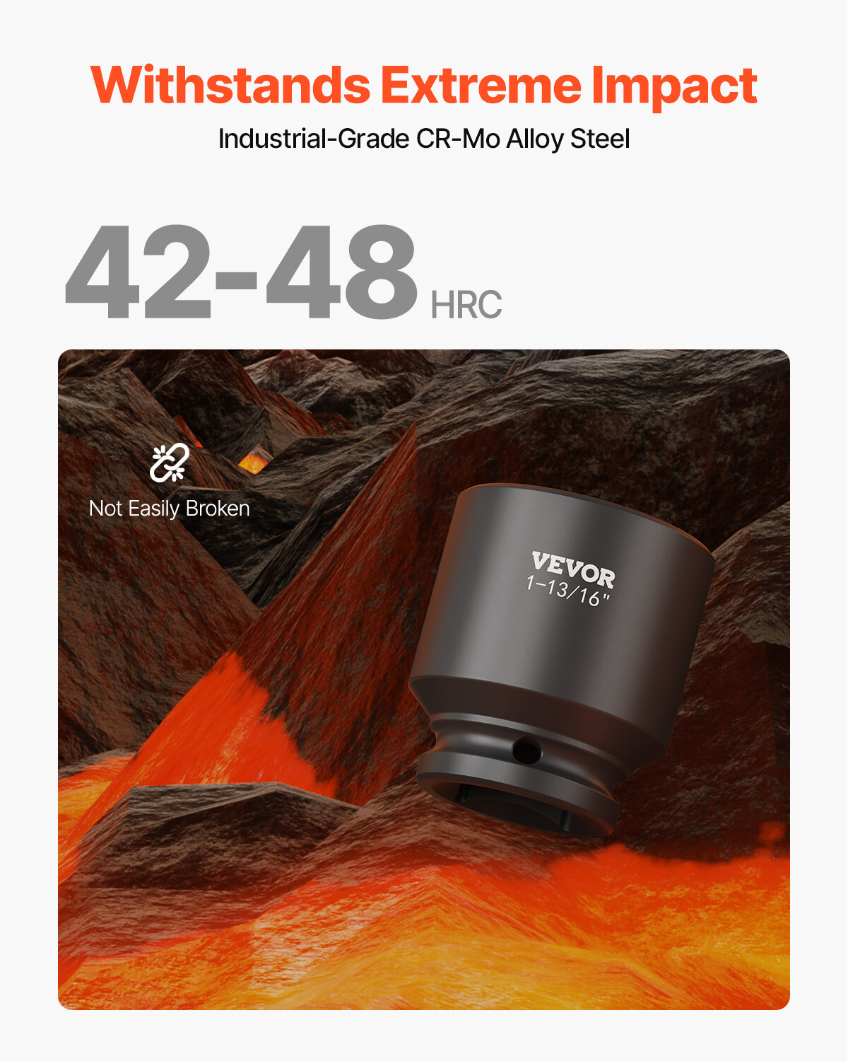 Impact Socket Set 29 PCs 3/4" Drive 6 Point SAE Master 3/4 inch - 2-1/2 inch