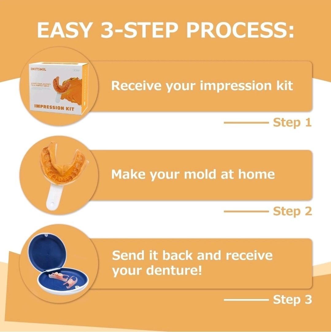 Partial Dentures - Dentures for Missing Teeth & Gaps - Lightweight & Unbreaka...