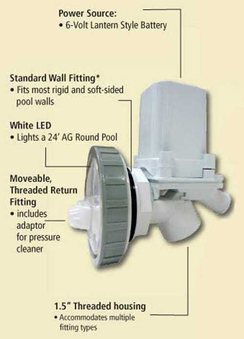 EZ2420 White LED Light Pool Lights with Standard Return for aboveground Pool