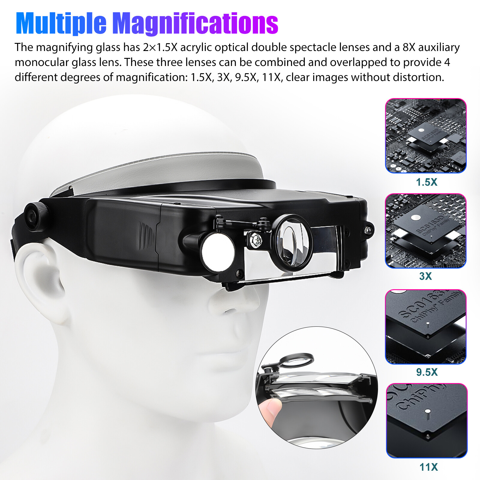 Jewelers Head Headband Magnifier 2 LED Illuminated Visor Magnifying Glasses Lens