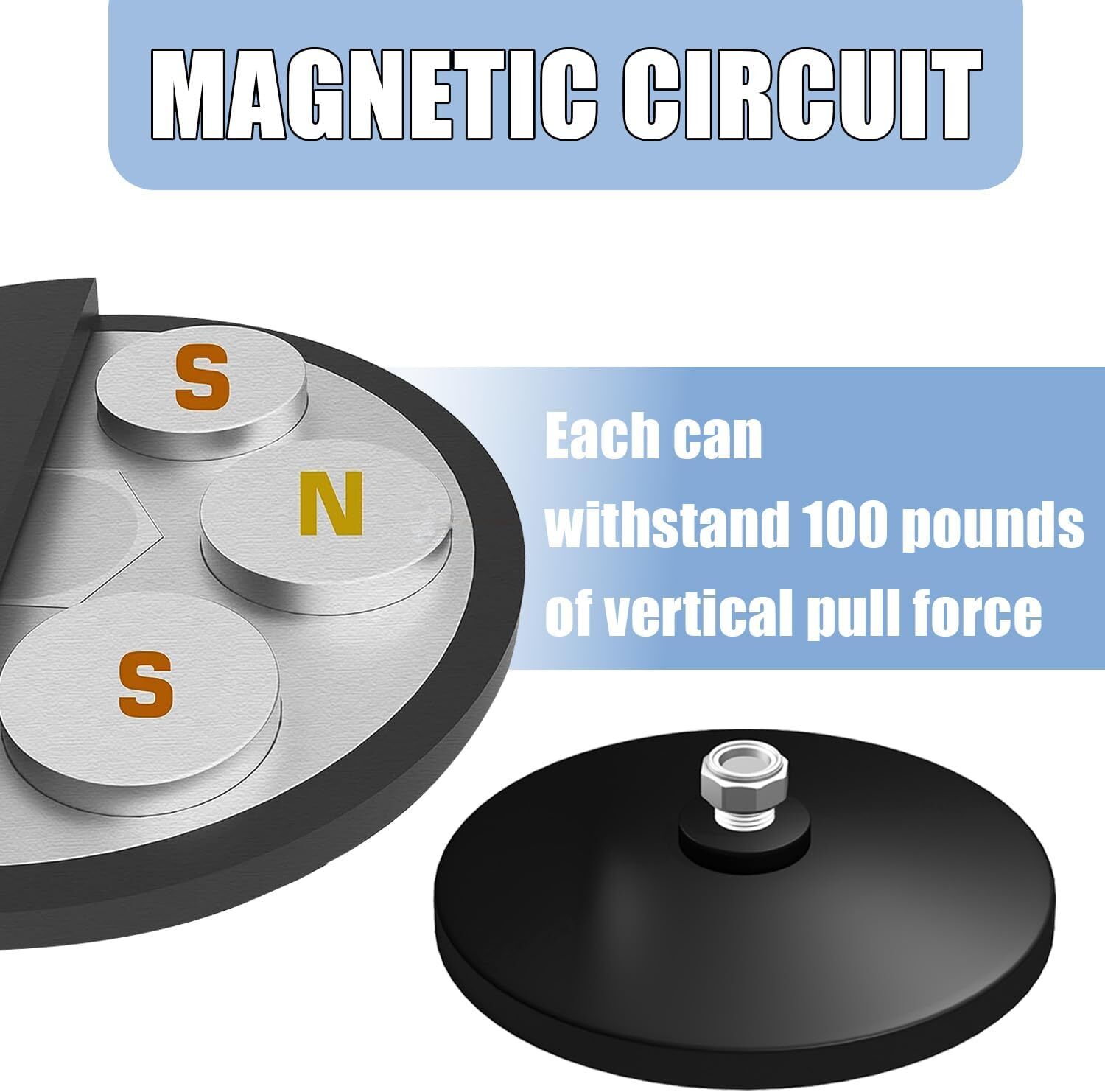 Starlink Gen 3 Roof Mount, Starlink Mounting Kit Gen 3, Starlink Magnetic Mount