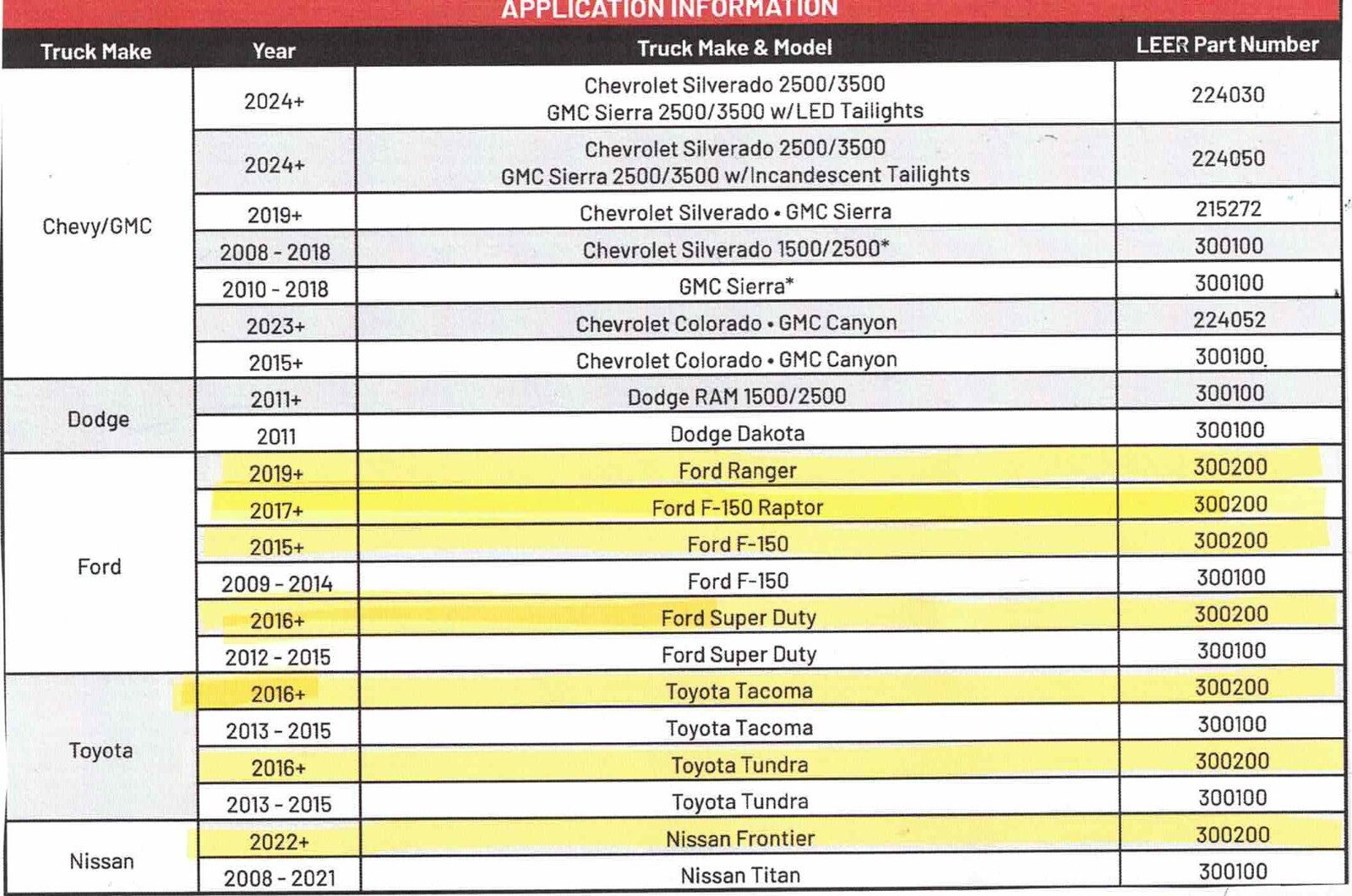 Truck Cap T-connector style Wire Harness Leer 300200