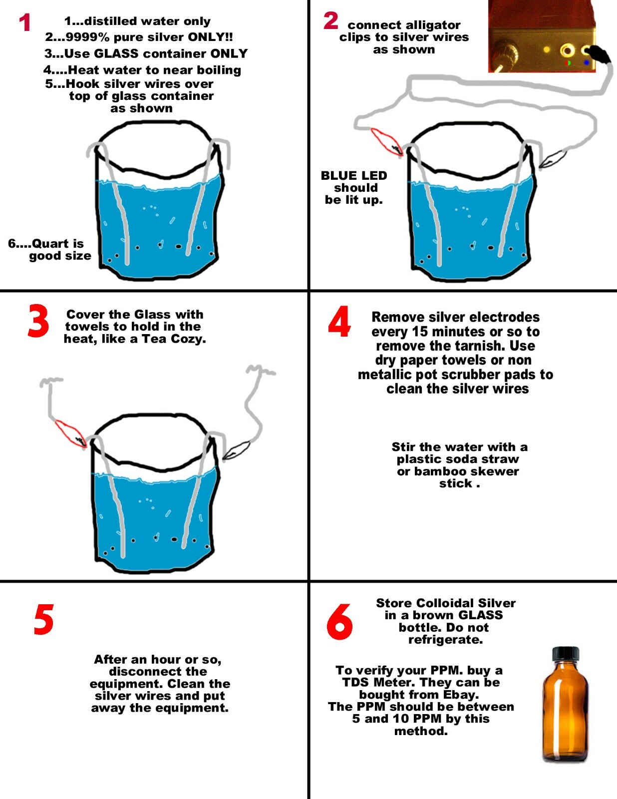 BOB BECK BLOOD ELECTRIFIER WITH COLLOIDAL SILVER GENERATOR THE BLOOD BUDDY