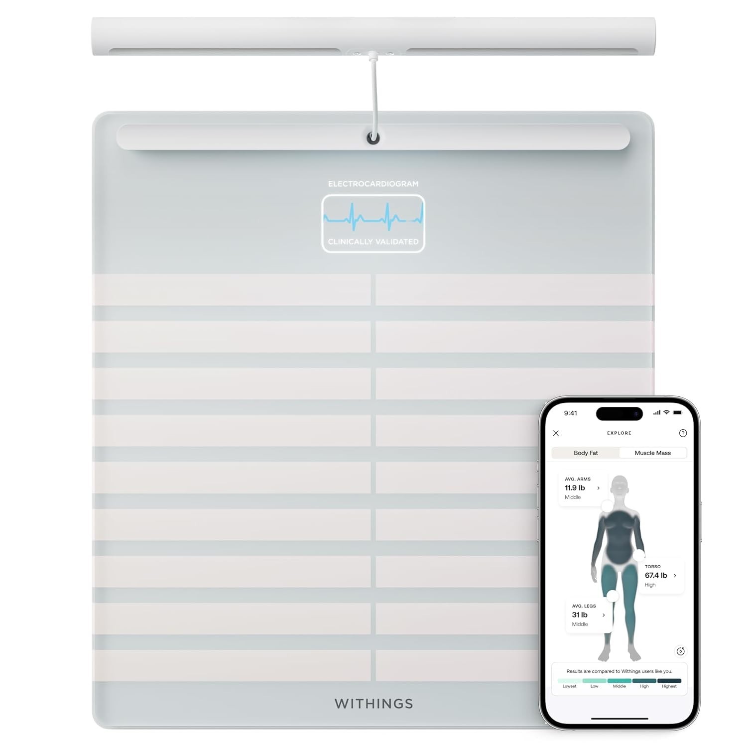 NEW WHITE Withings Body Scan Ultimate Health Checkup Take Control  Body/Health