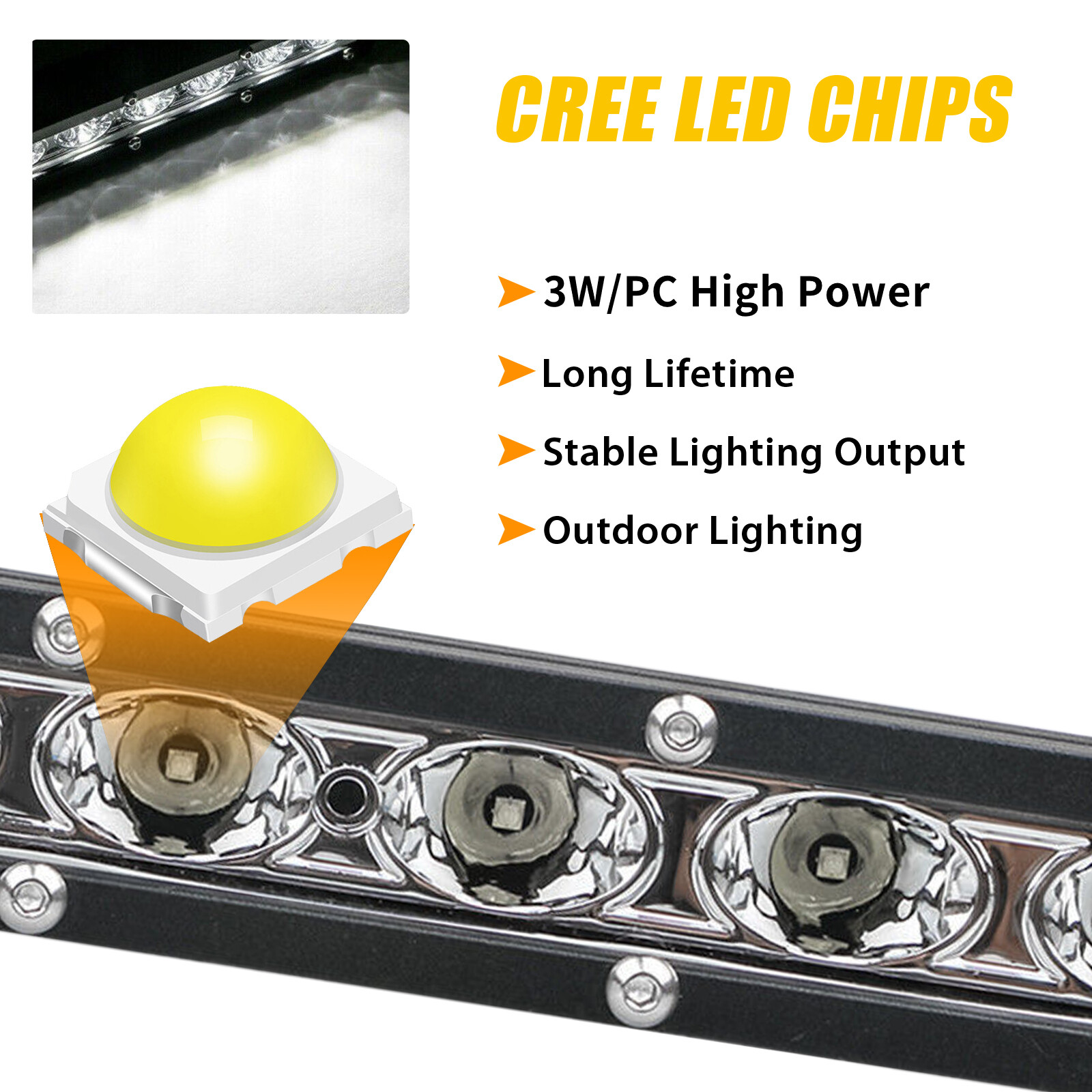 7'' 18W Spot Flood LED Work Light Bar Lamp Driving Fog Offroad SUV 4WD Car Truck