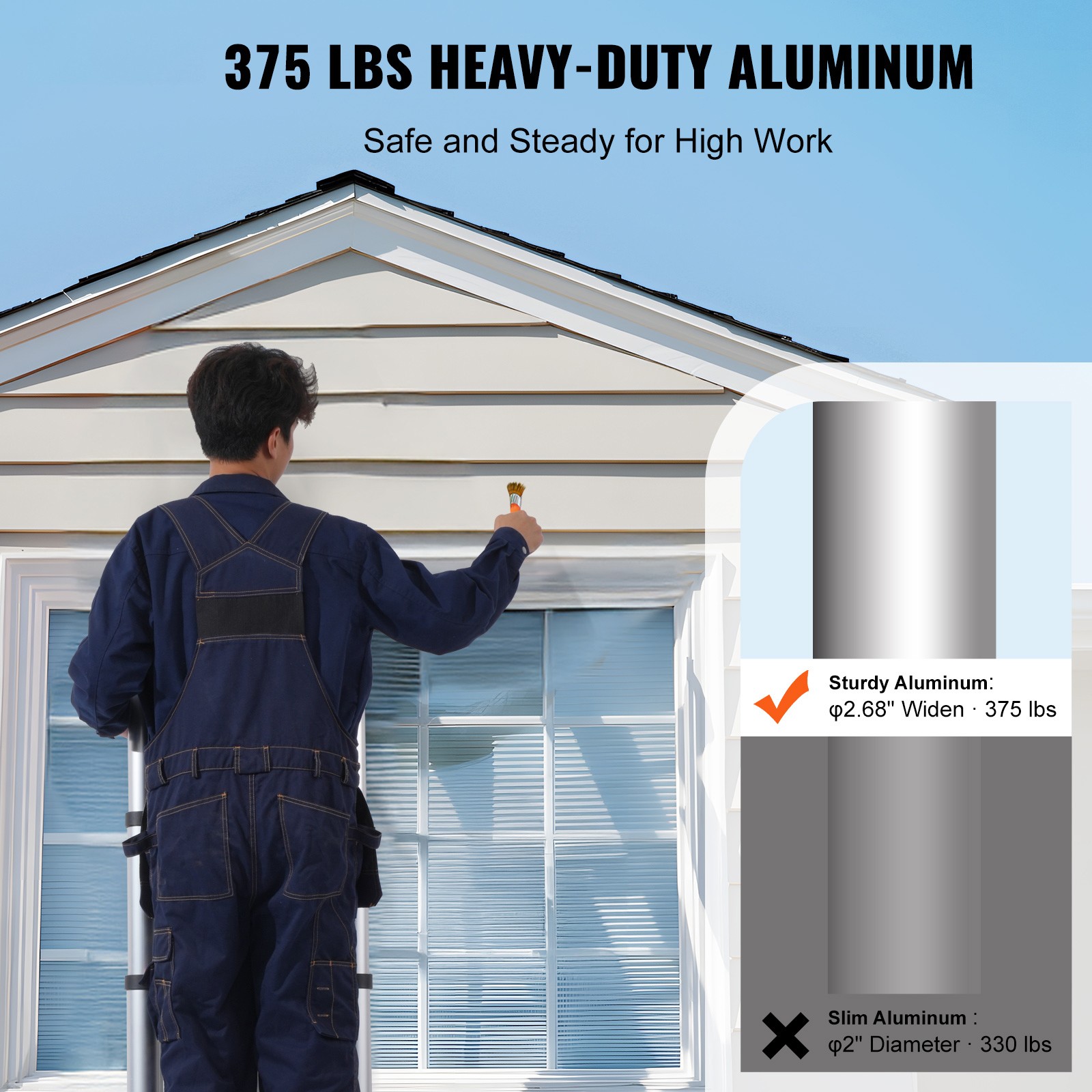 Uimoso 12.5FT A-Frame Aluminum Telescopic Ladder with Stabilizer Bar for RV Use