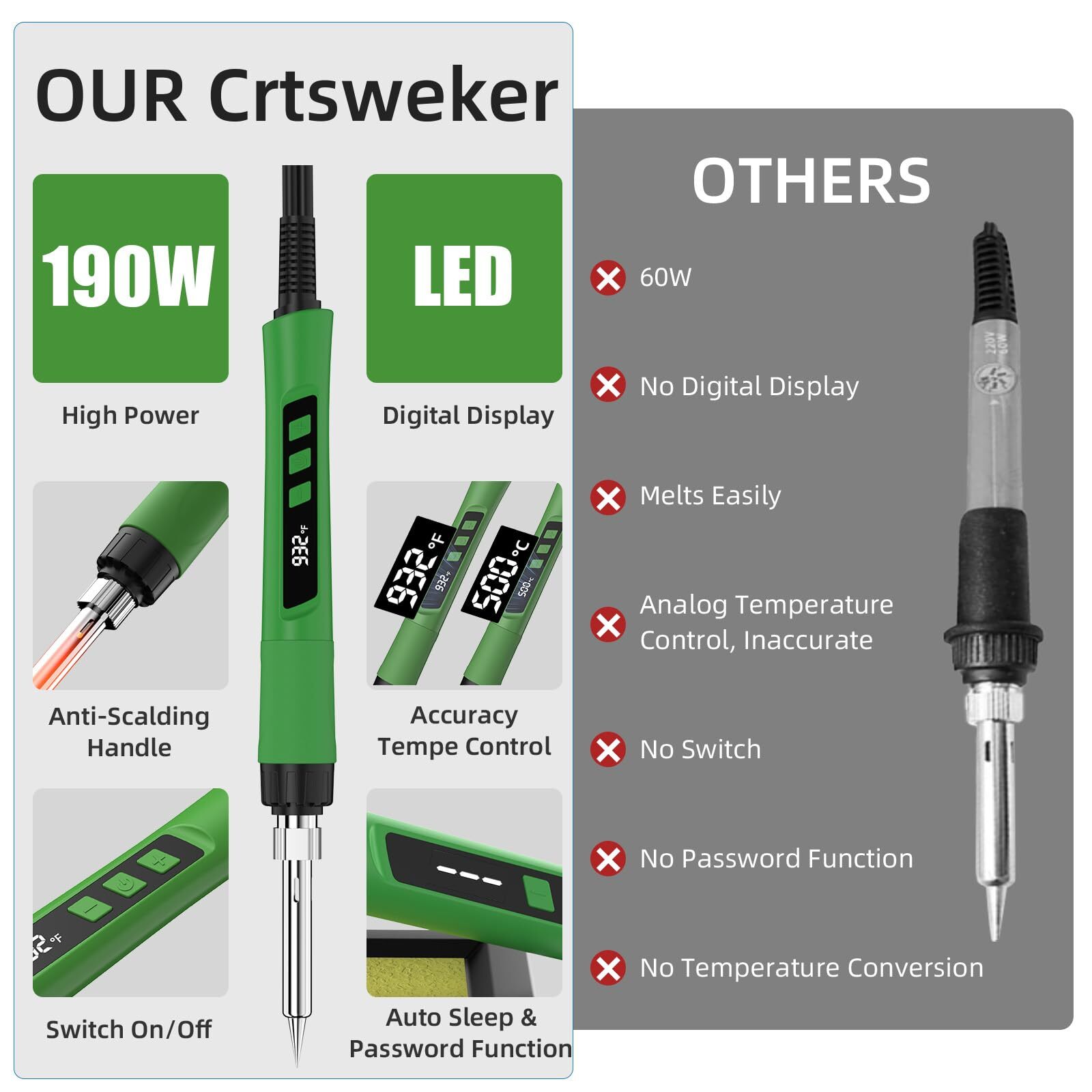 190W Cautin Digital Para Soldar Estaño Eléctrico 110v-220v Temperatura Ajustable