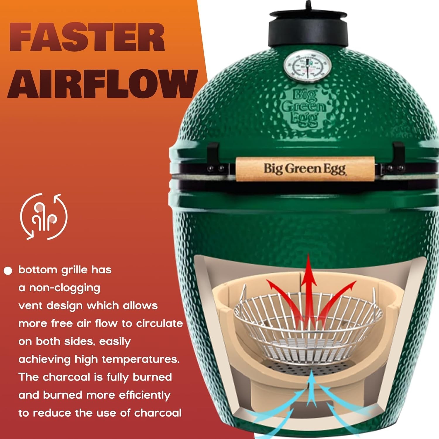 Charcoal Ash Basket, Stainless Steel Charcoal Holder with Handles, Grilling A...