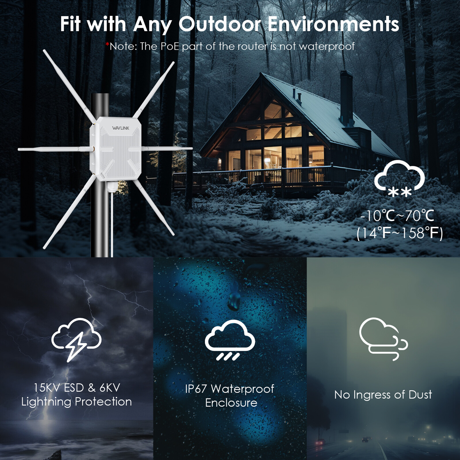 WiFi5/6 Outdoor Wireless Router Access Point Long Range Dual-Band Wi-Fi Extender