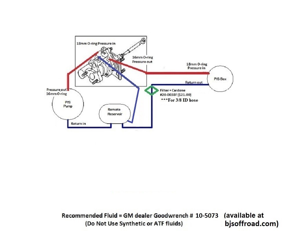 NEW '97-'06 Jeep Wrangler TJ Power Brake Booster