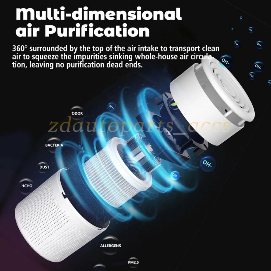 Home HEPA Air Purifier Large Room Air Cleaner for Allergies Smoke Mold Odor Dust