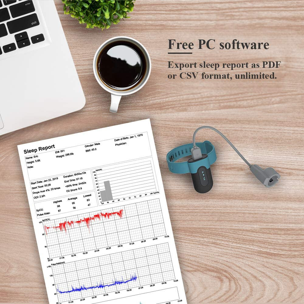 SleepU Wrist Pulse Oximeter Wearable Oxygen Monitor with Finger O2 Sensor App PC