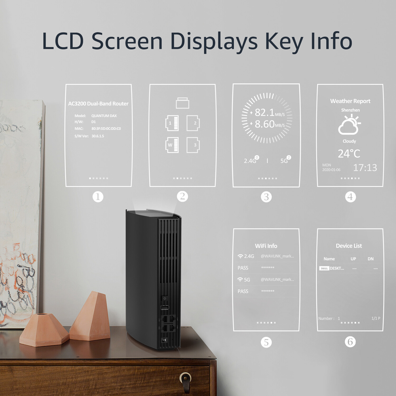 WAVLINK AC3200 Dual-Band Wireless Wi-Fi Router MU-MIMO Gigabit Internet Router