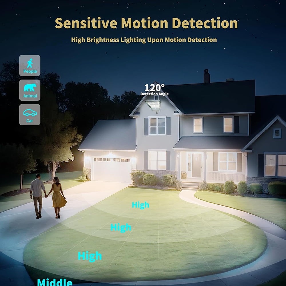 OCEST Solar Street Light Outdoor, 66000 Lumens, Double-Sided Monocrystalline