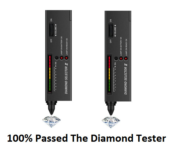 5.00 Ct Certified Round Shape Natural Purple Diamond Ring VVS1 White Gold Finish