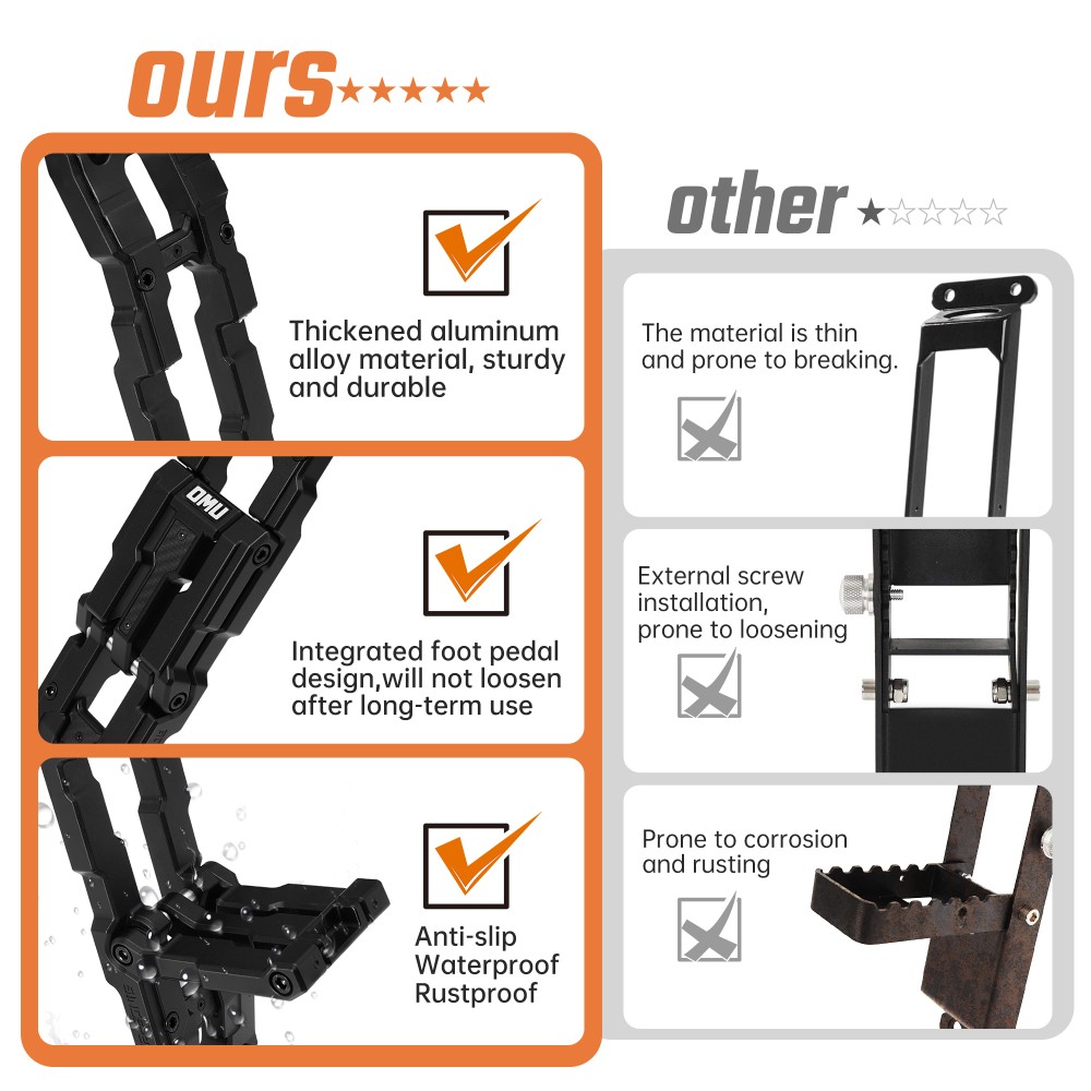 Foldable Carbon Fiber Door Hinge Step for 07-26 Jeep Wrangler JK JL Gladiator JT