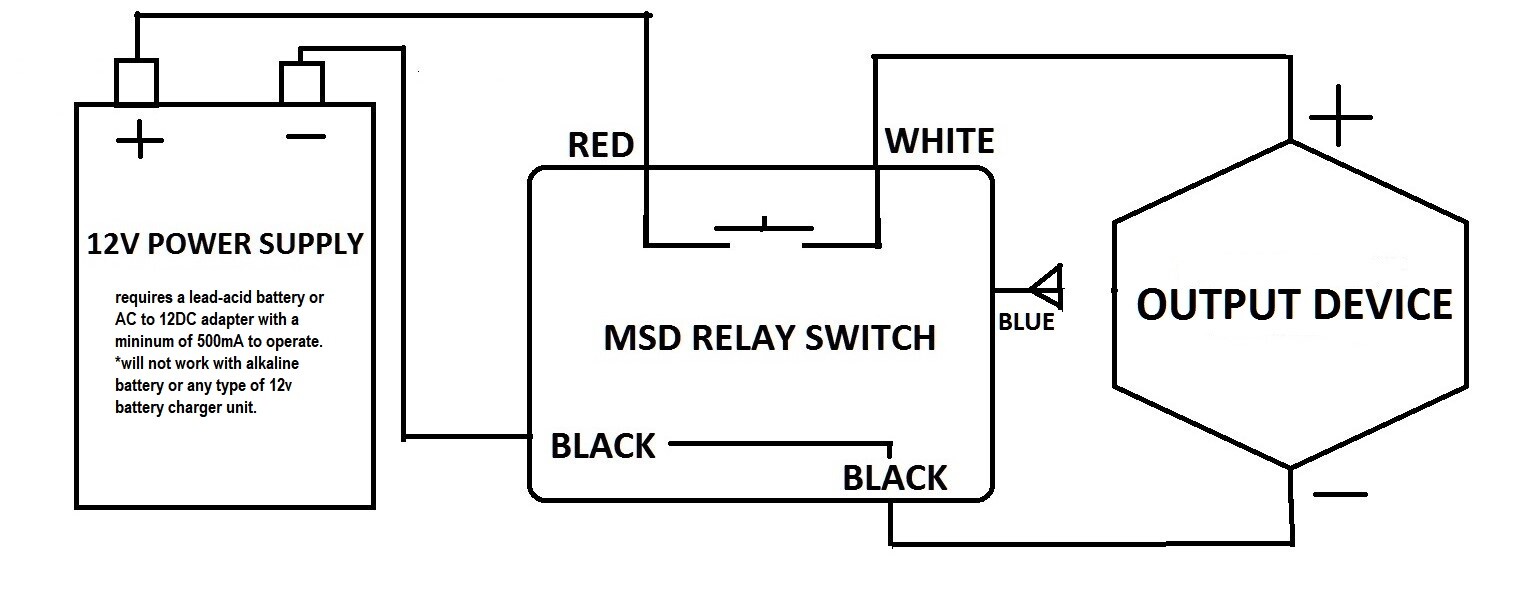 12V 15A Momentary contact switch with 2 wireless remote control key fobs RM11