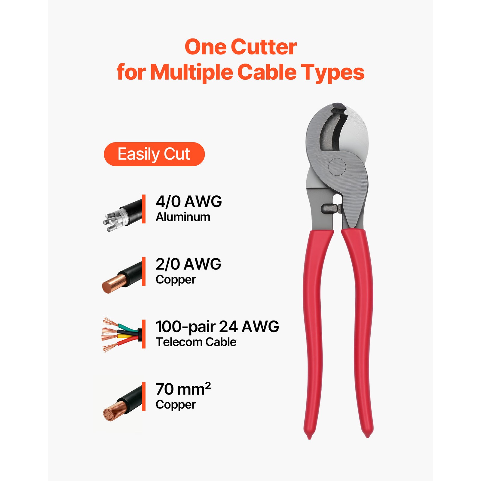 Uimoso High Leverage Cable Cutter 235 mm for Aluminum and Copper Wires