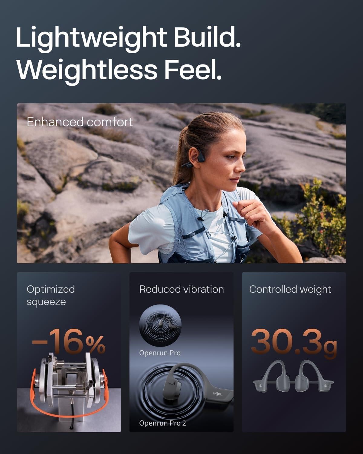 SHOKZ OpenRun Pro 2 Bluetooth Wireless Headphones Black S820 Excellent