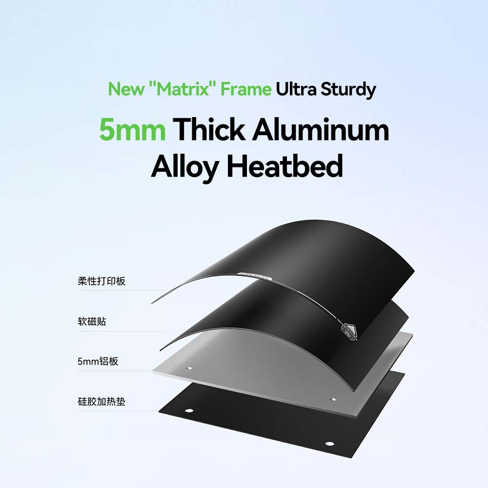 【Refurbished】Creality K2 Plus Combo 3D Printer with Intelligent CFS 16 Colors