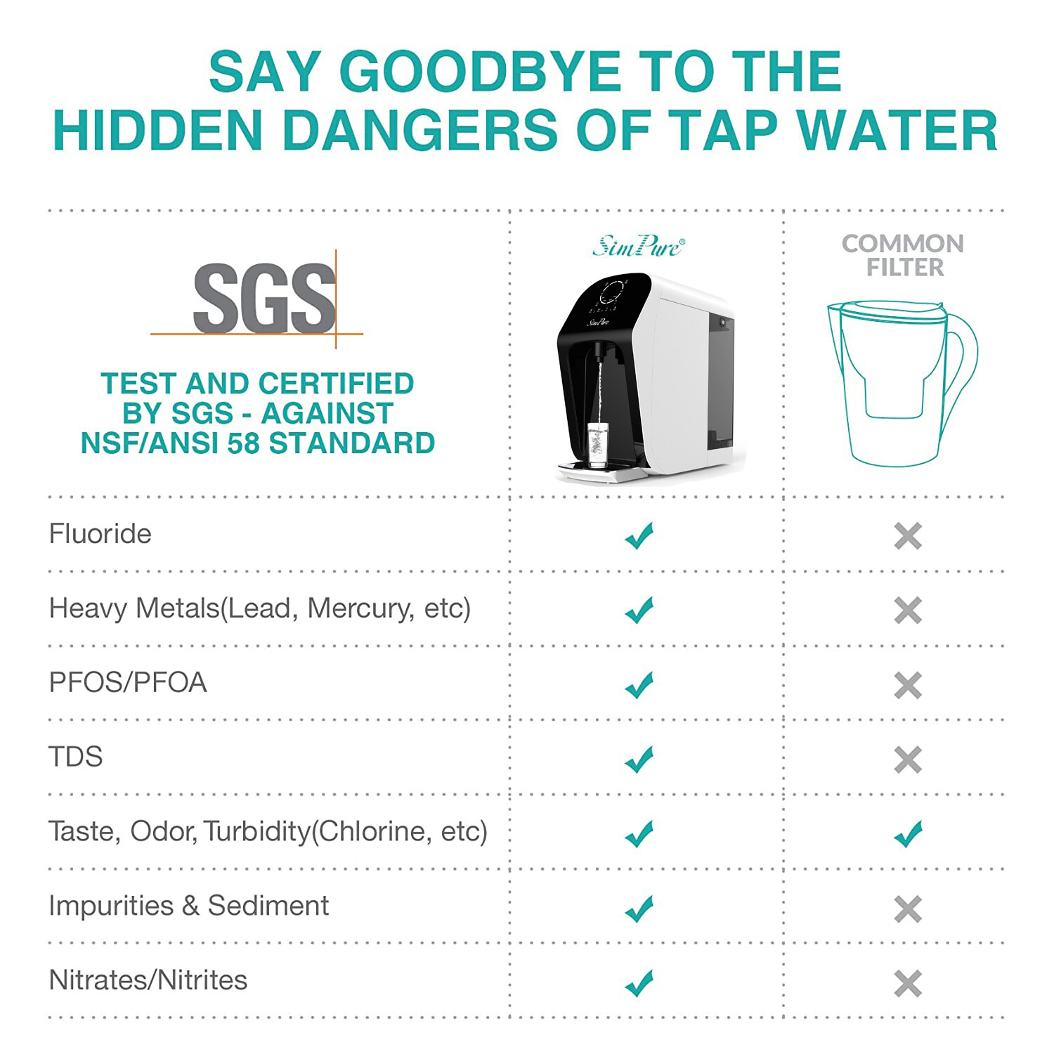 WP1 UV RO Countertop Reverse Osmosis Water Filtration Syestem Water Dispenser