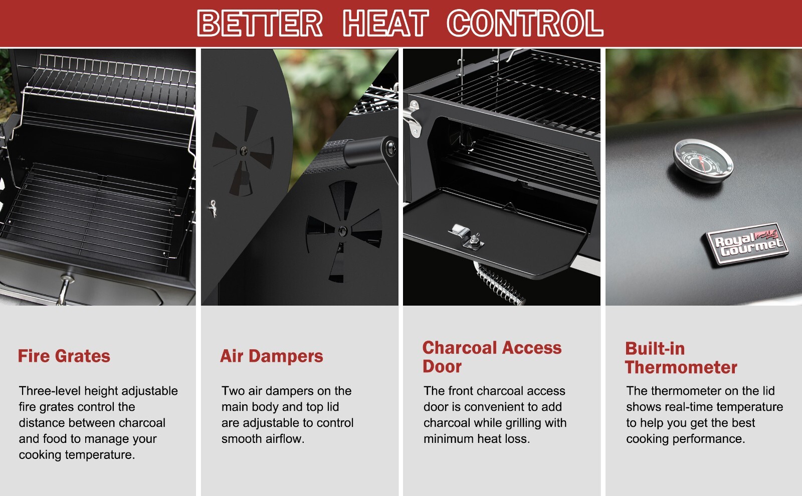 Royal Gourmet Portable Charcoal Grill w/ Side Handle Outdoor Tabletop BBQ Cooker