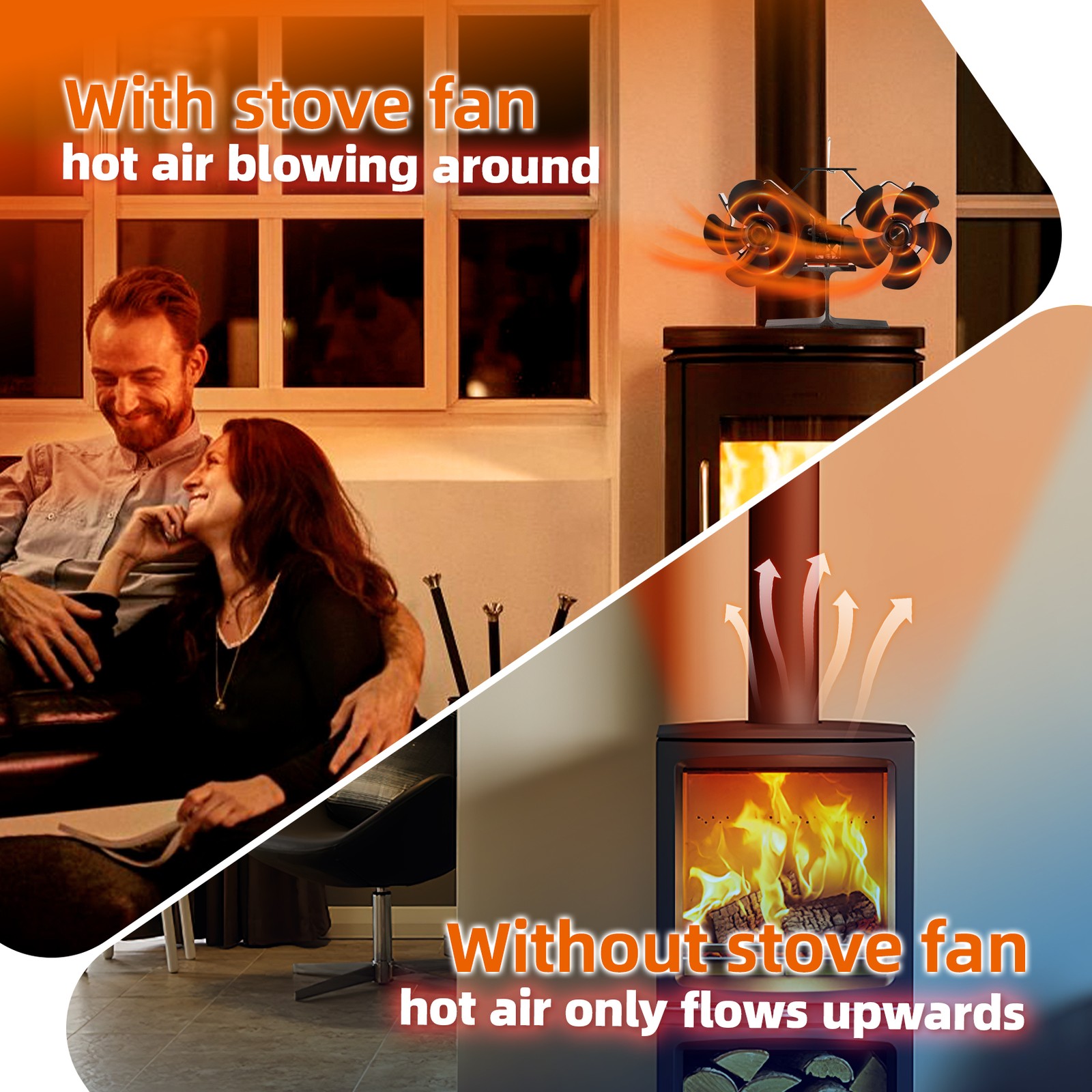 Heat Powered Fireplace Fan 12-Blade Dual Head Wood Stove or Mr Buddy Heater