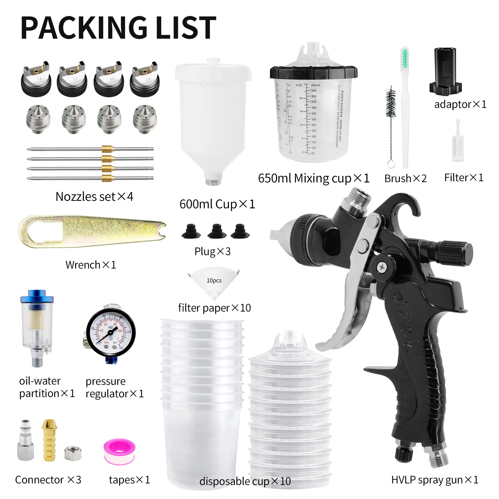 Hvlp Spray Gun W/1.4/1.7/2.0/2.5mm Gravity Feed Air Paint Gun for Car Painting